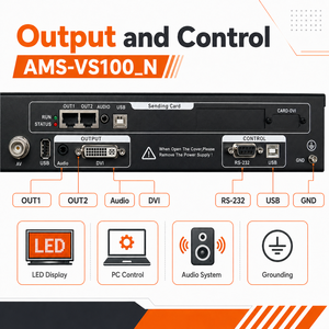 Controlador de Video Wall LED VS100 Integrado con Novastar MSD300 V960 V760, Compatible con WIFI, SDI y Control Remoto - Product Image 6