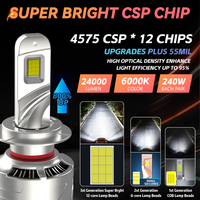 Ampoule de phare LED REDSEA R26 240w 100w haute puissance H7 H4 H11 9005 9006 Phares de voiture LED Luces Led Para Autos Phares LED