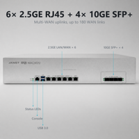 Contrôleur sans fil Wi-Fi 7 802.11be géré par le cloud, gestion des points d'accès sans fil, équilibrage de charge multi-WAN, sans intervention humaine