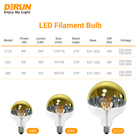 Ampoules à filament G80 G95 G125 sans ombre, écologiques, 220-240V, 4W 6W 8W, revêtement doré, idéales pour les lieux spéciaux