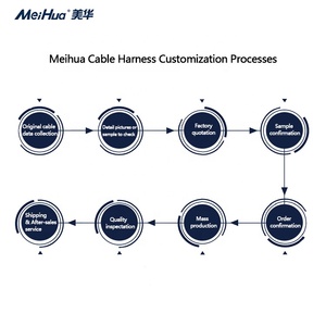 Meihua phổ xe đài phát thanh kết nối adapter ISO khai thác hệ thống dây điện cho Mitsubishi Auto DVD <span class=keywords><strong>CD</strong></span> máy nghe nhạc - Product Image 6