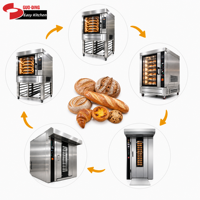Four à chariot rotatif 5, 10, 15 plateaux avec chariot pour la production de pain, pizza, gâteaux, biscuits, muffins - Ligne de production de boulangerie certifiée CE ETL