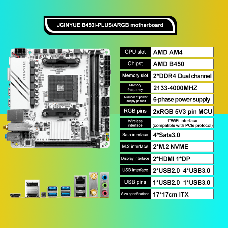 How to Choose the Best AM4 Motherboard with WiFi for Your Build