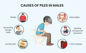 Láser de Diodo Mini Invasivo para Hemorroides 980nm/1470nm, Proctología LHP Portátil 40W, Fibra Anal, Fisura, Urología, Máquina de Endoláser - Product Image 3