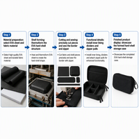 Étui rigide de voyage pour console portable Nintendo 3DS LL, sac de rangement portable avec sangle de transport et poche en filet pour les trajets quotidiens