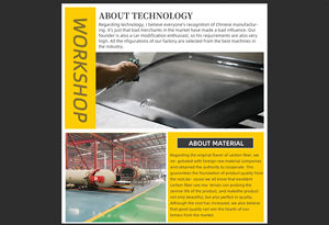 W464 W463 Actualización a Bra Rocket B900 Kits de cuerpo de fibra de carbono PP para <span class=keywords><strong>Mercedes</strong></span> Benz Clase G W464 W463A <span class=keywords><strong>G63</strong></span> G500 G550 - Product Image 5