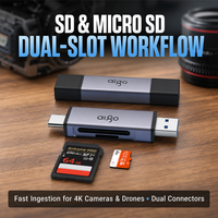 En stock, vente flash, lecteur de carte USB 3.0 Type-C OTG SD Micro SD en métal, adaptateur de carte mémoire 5 Gbps pour téléphone, ordinateur portable, PC, livraison rapide