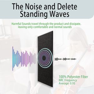 Paneles acústicos <span class=keywords><strong>de</strong></span> fieltro <span class=keywords><strong>de</strong></span> PET caseros, paneles <span class=keywords><strong>de</strong></span> pared <span class=keywords><strong>de</strong></span> espuma insonorizada, paneles <span class=keywords><strong>de</strong></span> pared amortiguadores <span class=keywords><strong>de</strong></span> <span class=keywords><strong>sonido</strong></span> - Product Image 4