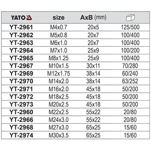 ชุดต๊าปและแม่พิมพ์กลม Yato M7 SSH ทำจากเหล็กกล้าความเร็วสูง - Product Image 2