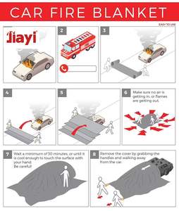 Vendita calda: ultima coperta antincendio che resiste a temperature fino a 1700 °C per sicurezza - Product Image 6