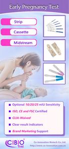 Clia miễn CE được phê duyệt nhanh chóng độ chính xác cao nước tiểu HCG mang thai LH rụng trứng kiểm tra <span class=keywords><strong>Stick</strong></span> Bộ dụng cụ - Product Image 5