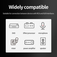 Câble de transfert de signal équilibré HiFi blindé 2 RCA vers 2 XLR mâle avec noyau en cuivre sans oxygène pour lecteur CD et amplificateur