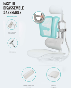 Sedia Premium in Mesh con sollevamento a Gas a 4 stadi 7D braccioli con supporto lombare sedia in Mesh di fascia alta con poggiapiedi e sedile in rete - Product Image 3