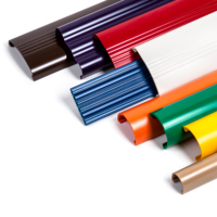 Produit bon marché supermarché vente au détail plastique Pvc étiquette acrylique étiquette adhésif bande de données support de prix pour étagères