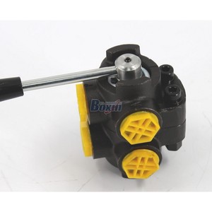 Vanne de dérivation de débit hydraulique HSDV33-2 - Fabricant - OEM et Vanne de commande directionnelle à 2 bobines sur mesure - Product Image 3