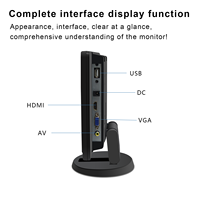 Fabricant OEM ODM, fourniture en gros, écran LCD IPS HD 7 pouces 1024*600 pour affichage monté sur véhicule