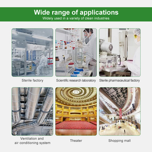 Cao hiệu quả HEPA Bộ lọc không khí cho HVAC hệ thống bụi/Phấn hoa/vi khuẩn loại bỏ 25x20x1 tiêu chuẩn <span class=keywords><strong>x</strong></span>ếp li lò Bộ lọc không khí - Product Image 6