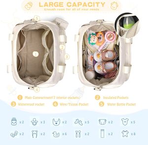 Factory Supply Waterproof Baby Diaper <strong>Bag</strong> Mom Nappy <strong>Tote</strong> <strong>Bag</strong> Custom Baby <strong>Changing</strong> <strong>Bag</strong> - Product Image 2