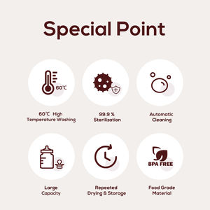 Factory-produced <strong>Baby</strong> Bottle <strong>Washing</strong> <strong>Machine</strong> All-in-one <strong>Baby</strong> Bottle Washer - Product Image 5