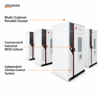 Armoire de stockage d'énergie au lithium-fer-phosphate refroidie par air pour projets de systèmes de stockage de batteries solaires et centrales électriques