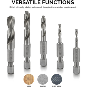 1/4" Quick Change Hex Shank/M2 High Speed Steel <strong>Drill</strong> Bit for Quick Change Chucks and Drives - Product Image 5