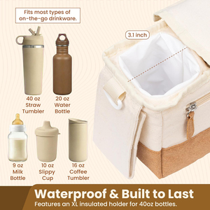 Organisateur de poussette <span class=keywords><strong>personnalisé</strong></span> avec porte-gobelet, <span class=keywords><strong>sac</strong></span> de rangement pour équipement de voyage pour bébé, organiseur de biberons et <span class=keywords><strong>sac</strong></span> à couches pour bébé - Product Image 3