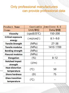 Antscape resin perhiasan kastable, untuk DLP LCD resin 3d printer 405nm 0.5kg