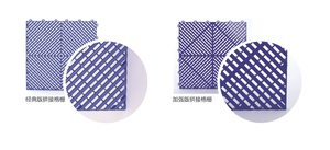 Grille en plastique PP de qualité supérieure pour les zones de lavage de voitures en extérieur, résistante aux intempéries, aux chocs, facile à nettoyer, dalles emboîtables - Product Image 3
