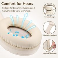 Headphone Nirkabel Portabel True Wireless Bluetooth untuk Ponsel & Olahraga Headset Bluetooth Handsfree
