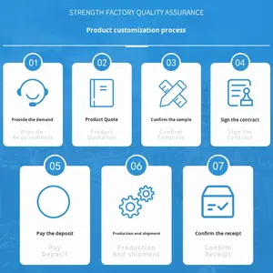 Ensemble de règles en alliage d'aluminium quatre pièces, gravure au laser, 15 cm, 20 cm, règles droites triangulaires, élèves du primaire/du collège - Product Image 2