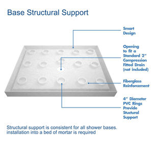 Bak Mandi Resin ABS Auqacubic Square, Alas Mandi Portabel, Bak Mandi Fiberglass - Product Image 3