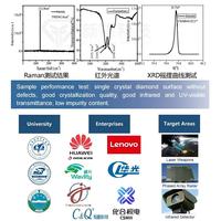 2000 W/m.K 10 fois AlN substrat céramique semi-conducteur emballage puces CPU GPU IHS carte graphique dissipateur de chaleur CVD diamant substrat
