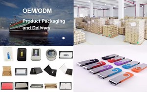 Memorias USB Personalizadas al por Mayor, Gadgets Electrónicos, 1GB 2GB 4GB 8GB 16GB 32GB 64GB 2.0 - Product Image 5