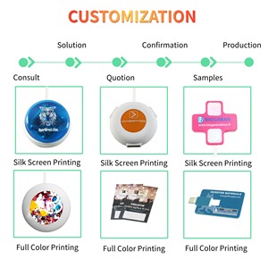 WK006 LOGO personnalisable Business Internet <span class=keywords><strong>USB</strong></span> Web Key Easy Push Button Programmable Webkey - Product Image 3