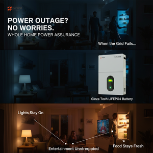 סוללת LiFePO4 51.2V 220Ah 10kWh ניתנת לערום, מוכנה להתקנה על קיר, חכמה עם CAN/RS485 לאנרגיה סולארית היברידית - חסכו כסף, השגו עצמאות - Product Image 4