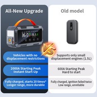 Démarreur de voiture portable 4-en-1 rechargeable 12V avec compresseur d'air 150 PSI, booster de batterie multifonctionnel et chargement Type-C
