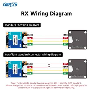 Ricevitore GEPRC ELRS <span class=keywords><strong>C3</strong></span> Gemini Xrossband 915MHz/2.4GHz Dual-RF Chip 1000Hz per FPV Freestyle a Lungo Raggio - Product Image 3