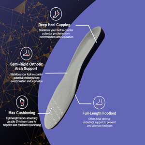 Plantillas de Gel EVA Antiestáticas y Cómodas con Diseño Lavable para Oficina y Caminatas Diarias - Product Image 5