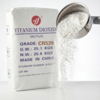 Titanium Dioksida Kelas Tinggi untuk Pelapis Dinding Interior
