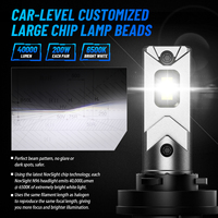 Novsight Led Car Light 200W H4 Luces Led Para H1 Auto Luz H11 Focos 9005 Faro H7 Led Headlight Bulb
