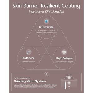 Theralogic Phytocera Pro Tonico Antiossidante 10X 280ml Essenza Tonificante Idratante Anti-Età - Product Image 4