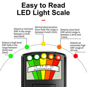 5 LED <span class=keywords><strong>EMF</strong></span> Messgerät Magnetfelddetektor Geisterjagd Paranormales Equipment Tester Zähler K-II LED <span class=keywords><strong>EMF</strong></span> <span class=keywords><strong>Meter</strong></span> - Product Image 4