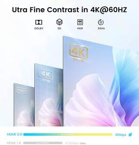 Conmutador HDMI 8K 60HZ HDCP HDMI 2.1, Adaptador 1x2 2x1, Convertidor Bidireccional 2 en 1 Salida - Product Image 6