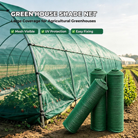 Filet d'ombrage robuste en HDPE tricoté warp, résistant aux UV (30%-90%), respirant, pour serres agricoles, pépinières et protection des cultures