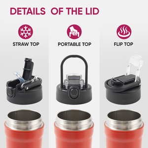 Botella de Agua de Acero Inoxidable Aislada de 700 ml, Libre de BPA, con Asa de Transporte Portátil, Antideslizante, de Doble Pared, para Viajes al Aire Libre - Product Image 5