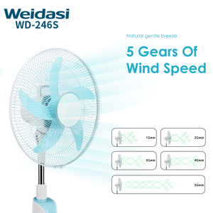 Ventilateur solaire rechargeable 25W avec batterie au lithium, moteur sans balais, ventilateur sur pied solaire avec ampoules LED, garantie <span class=keywords><strong>3</strong></span> ans - Product Image 2