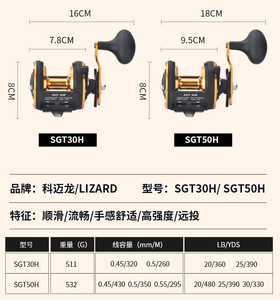 <span class=keywords><strong>3</strong></span> + 1 bb नाव ट्रोलिंग ड्रम मछली पकड़ने कार्प मछली पकड़ने वाली रील गियर रील अनुपात 6:0:1 ड्रैग पावर 25 किलो ट्रोलिंग रील - Product Image 2