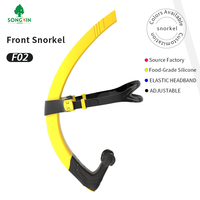 Bandeau élastique réglable en silicone à petite résistance et grand calibre pour la plongée avec tuba et l'entraînement en nage libre – Nouvelle Arrivée