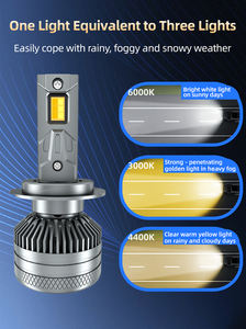 Accessoires Auto C6 H4 Phares à LED 20000LM <span class=keywords><strong>Ampoule</strong></span> de <span class=keywords><strong>Phare</strong></span> H7 H8 H11 9005 9006 Puce COB 200W Lampe Frontale LED pour Voiture Universelle - Product Image 5