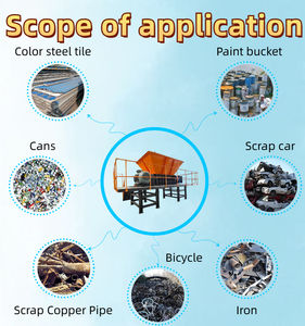 Aluminium Recycling Big Machine/Zwei-Wellen-Akten vernichter/Metall zer kleinerer Zum Verkauf - Product Image 4